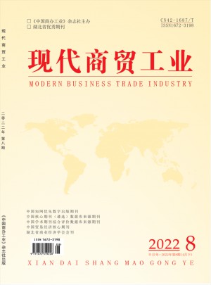 现代商贸工业杂志 